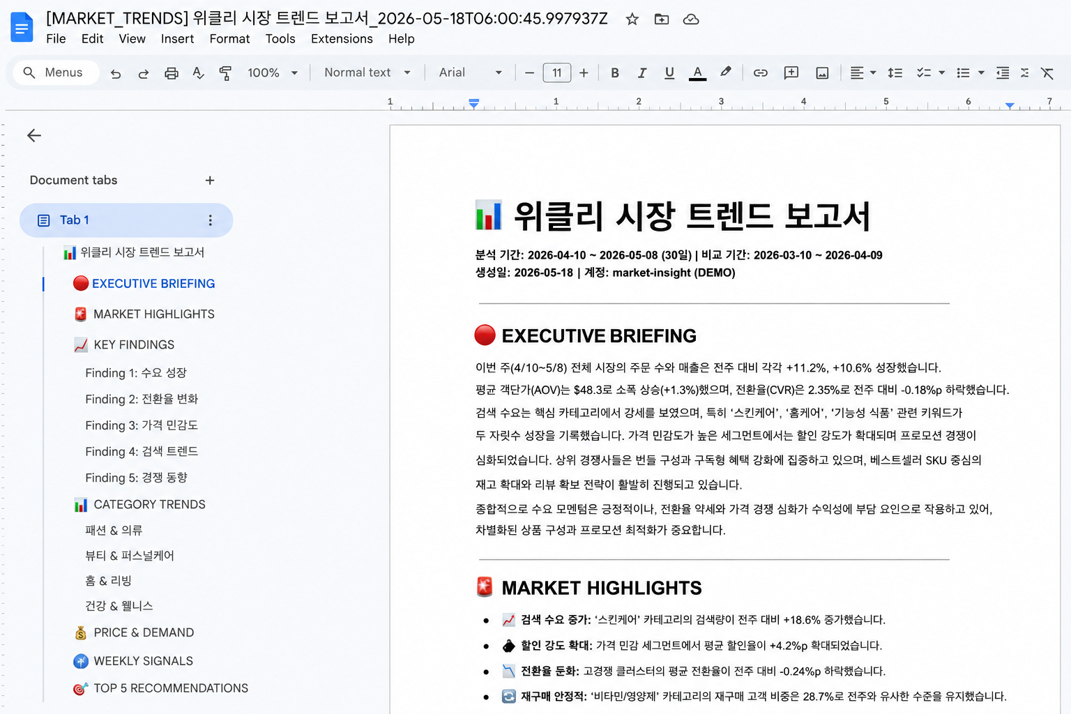 Industry-specific weekly insight report